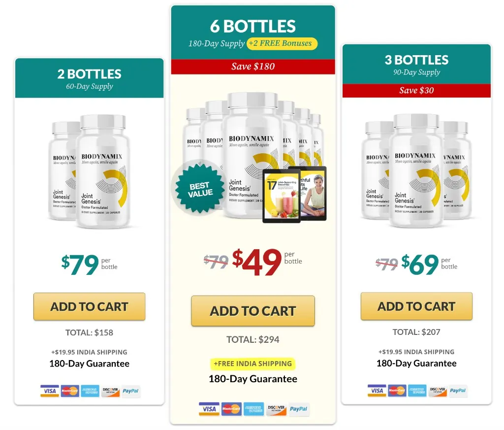 biodynamix joint genesis pricing